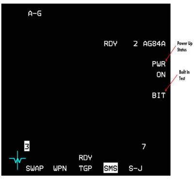 Figure 108 Harpoon SMS Page