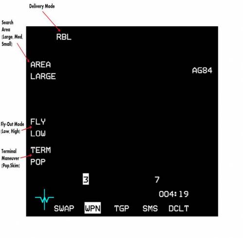 Figure 109 Harpoon WPN Page
